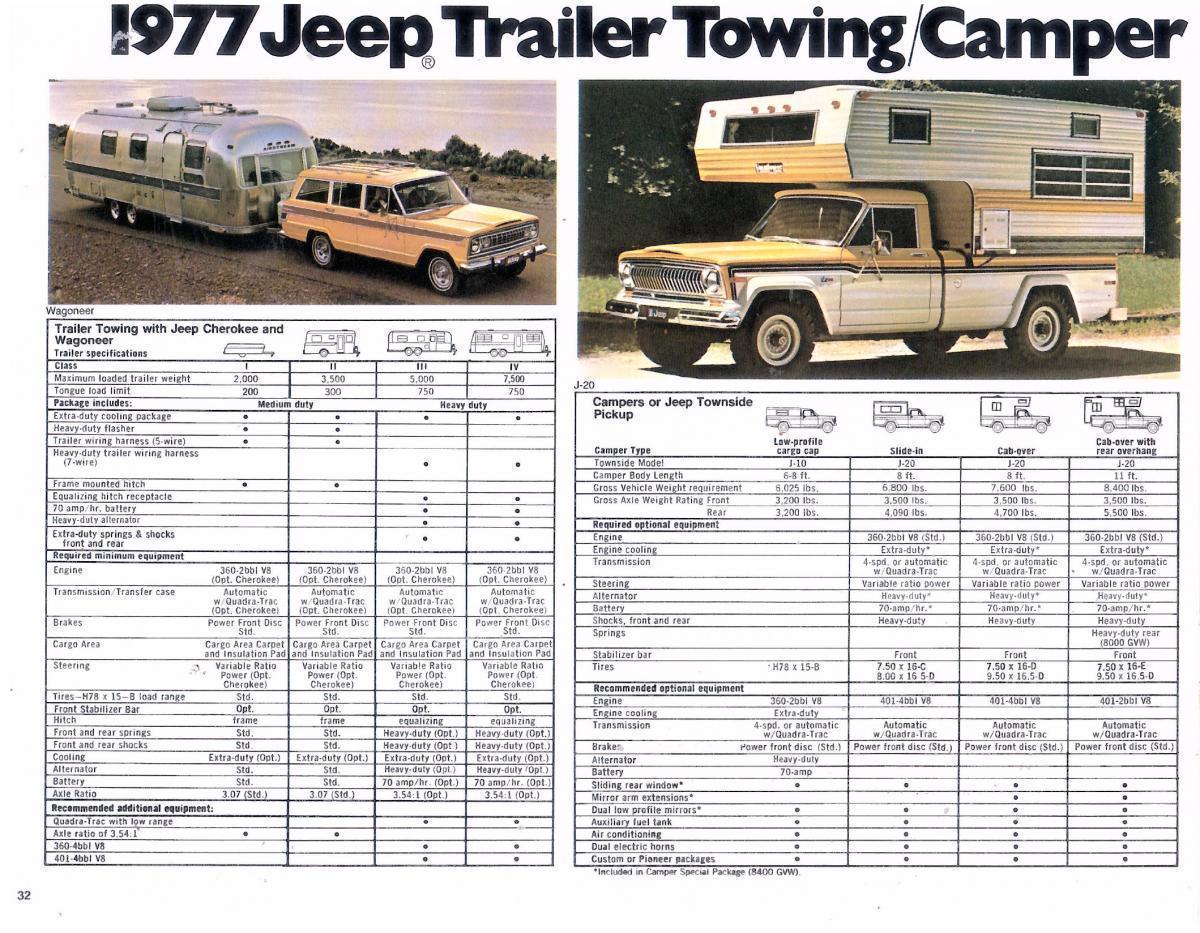 1977 Jeep trailer towing / camping